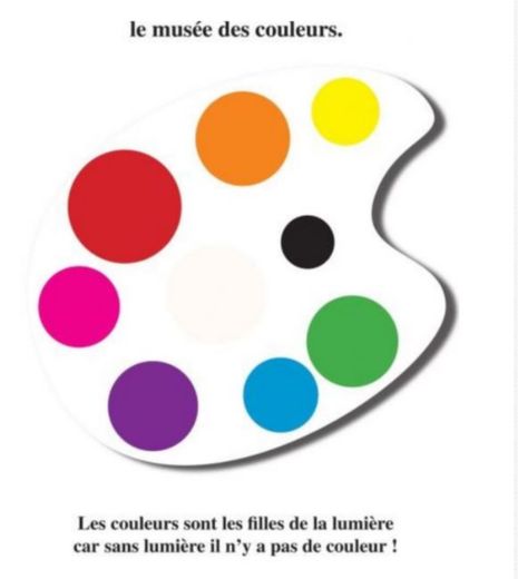 palette de peinture de différentes couleurs