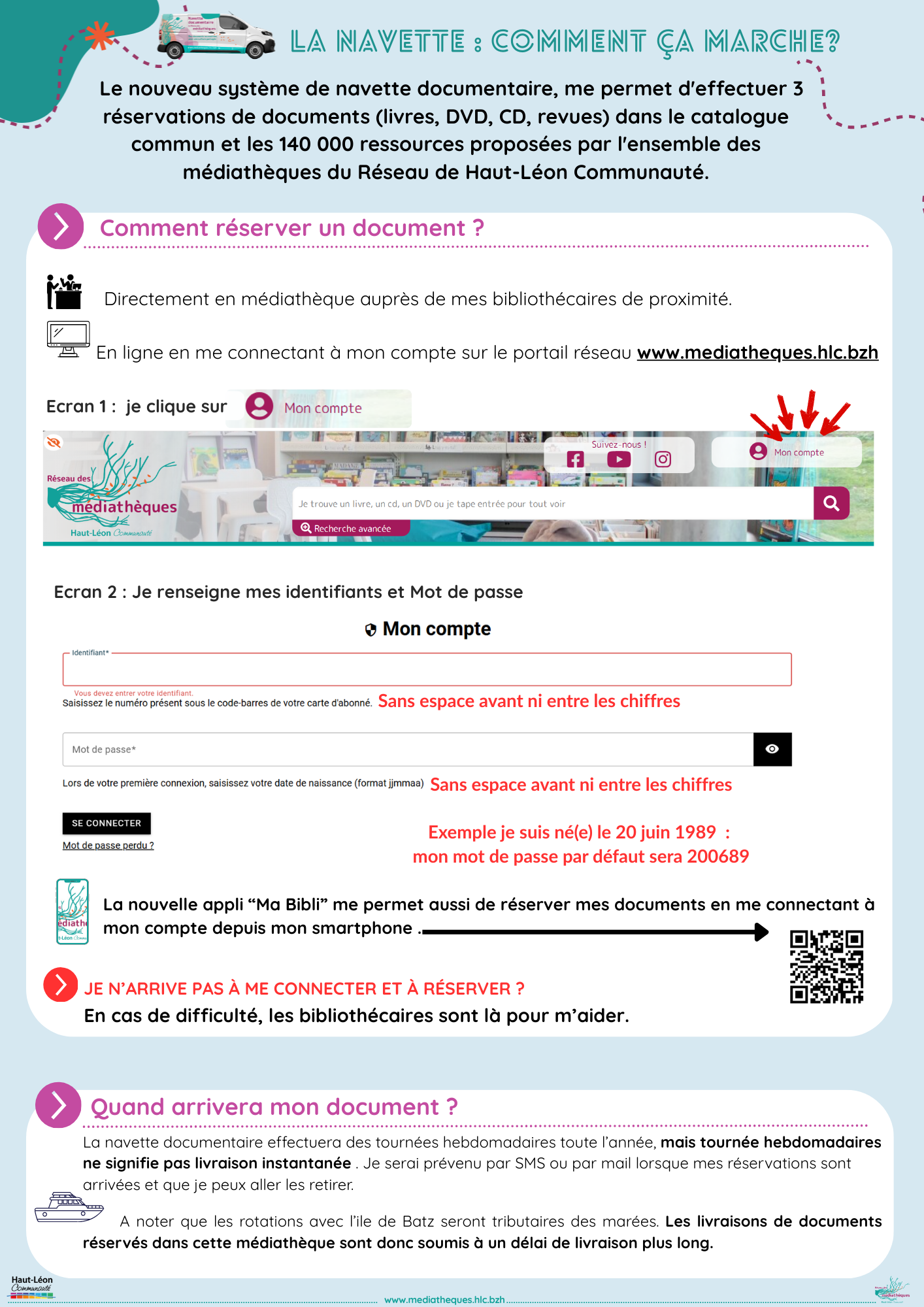Affiche mode d'emploi navette