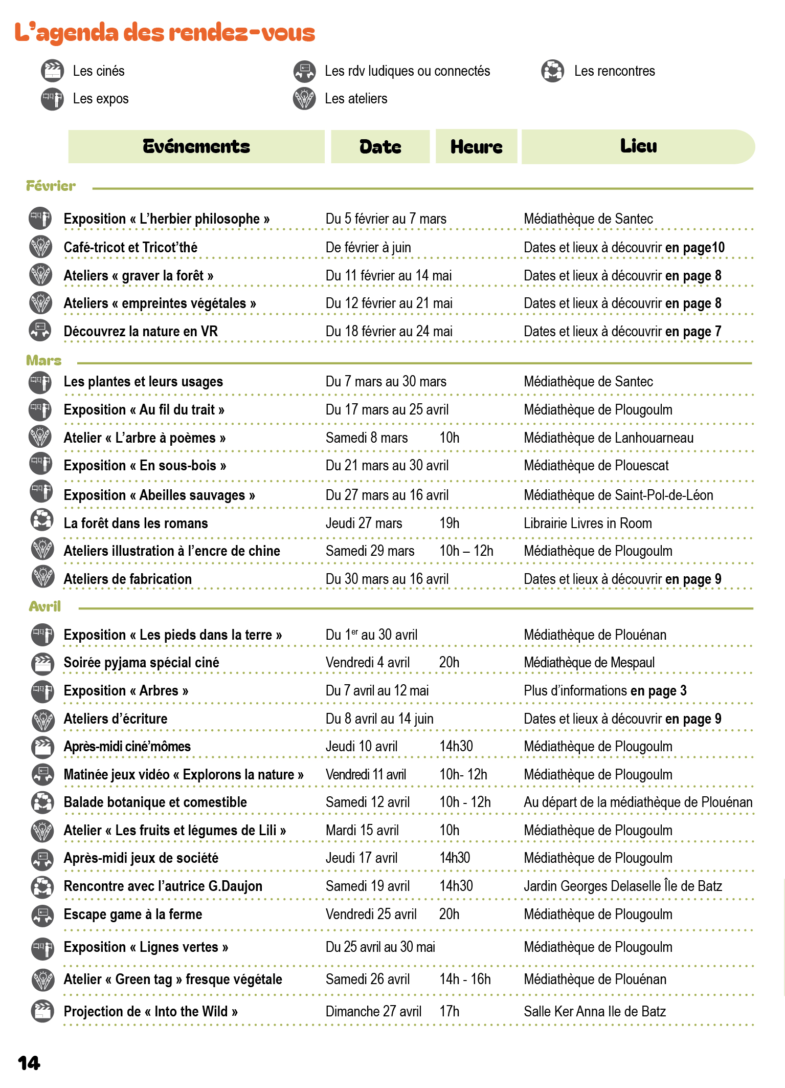 Agenda des rdv